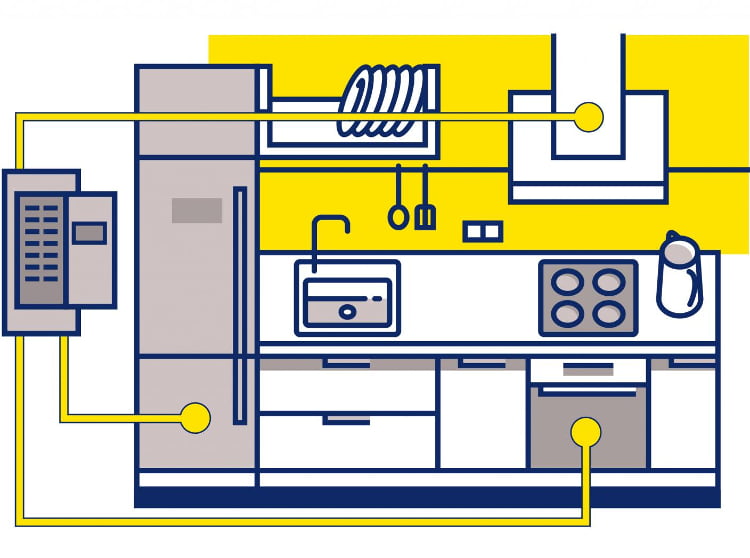 Do You Need A Dedicated Circuit For Your Lakeland Or Mulberry Home should-i-get-a-tankless-water-heater